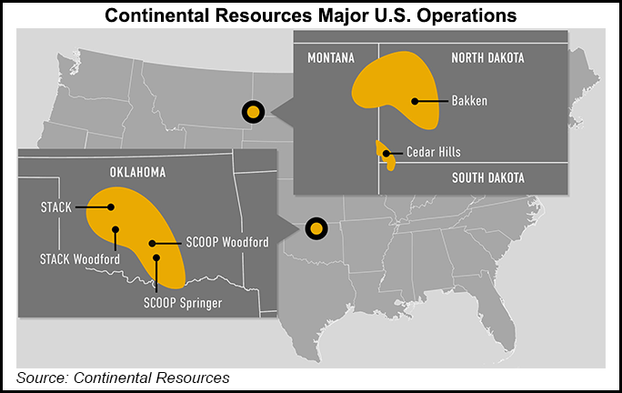 Continental Execs Urge Discipline from Lower 48 Producers Amid High Oil,  Natural Gas Prices - Natural Gas Intelligence