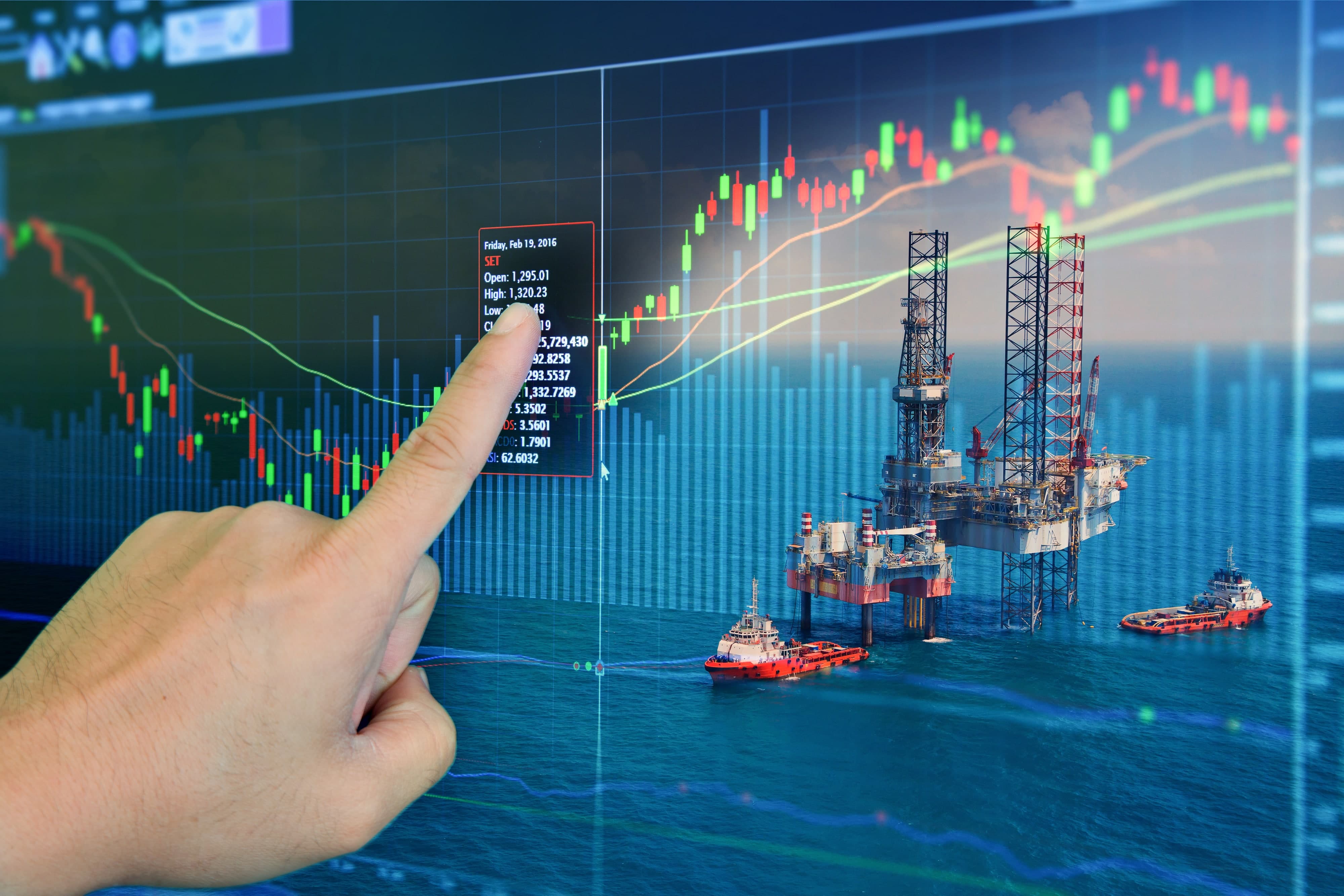 Why Oil Futures Trading May Be Your Best Market | StoneX Financial Inc, Daniels Trading Division
